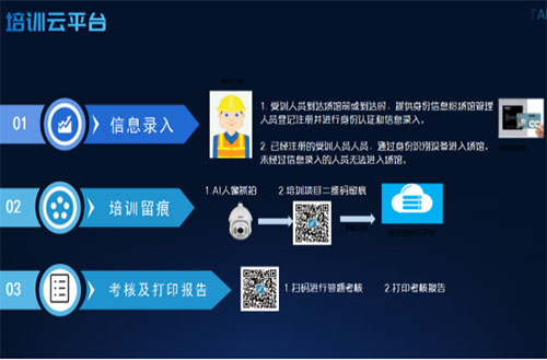 智慧乐鱼官网注册-乐鱼(中国)馆 智慧乐鱼官网注册-乐鱼(中国)馆